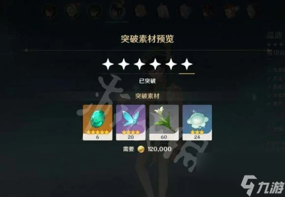 《原神》萊依拉突破材料介紹 最全 最詳細的萊依拉突破材料大全