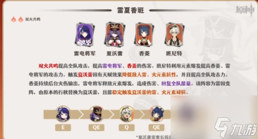 原神夏沃蕾培養攻略