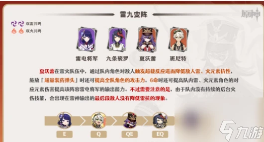 原神夏沃蕾培養攻略