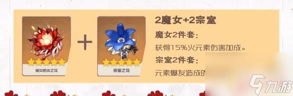 原神香菱輔助用什麼聖遺物 原神香菱聖遺物套裝推薦