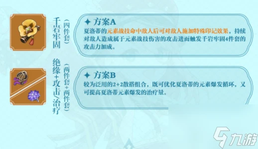 原神夏洛蒂培養攻略