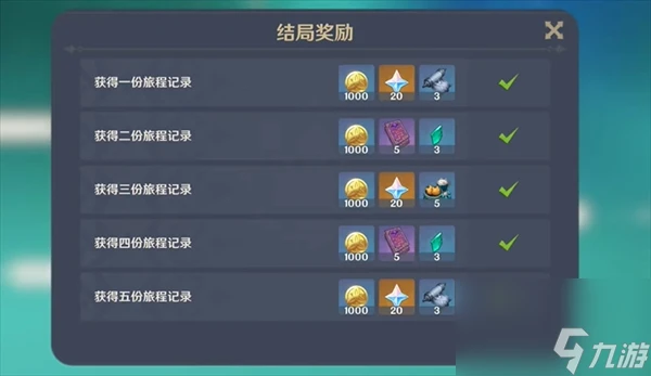 原神4.5琳妮特邀約任務攻略