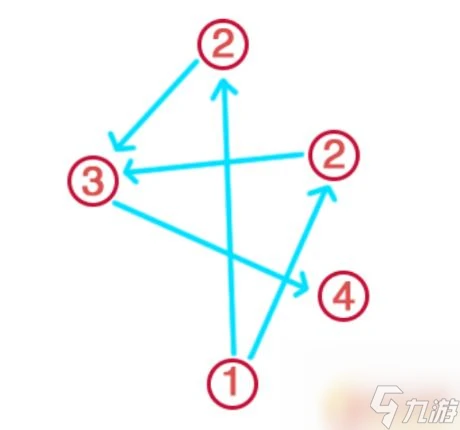 原神井底祝禱順序 原神祝禱順序攻略最新版