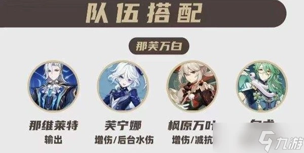 《原神》4.6深境螺旋12層攻略概覽