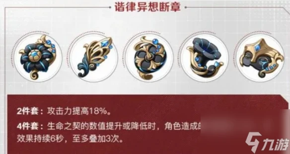 《原神》諧律異想斷章適合誰