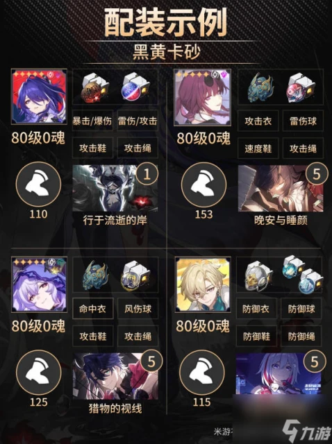 《崩壞 星穹鐵道》黃黑卡砂陣容推薦