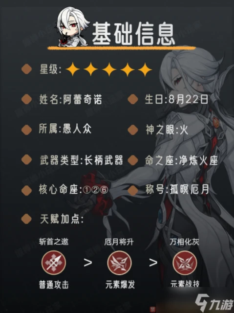 崩壞 星穹鐵道 V4.6角色攻略   阿蕾奇諾角色培養攻略