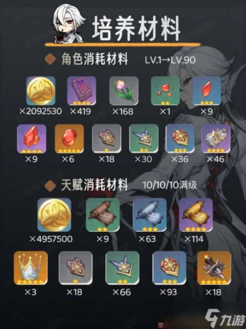 崩壞 星穹鐵道 V4.6角色攻略   阿蕾奇諾角色培養攻略