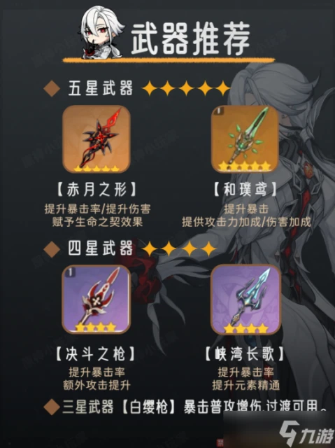 崩壞 星穹鐵道 V4.6角色攻略   阿蕾奇諾角色培養攻略