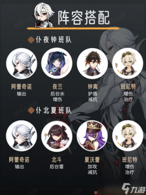 崩壞 星穹鐵道 V4.6角色攻略   阿蕾奇諾角色培養攻略