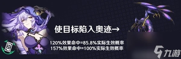 崩壞星穹鐵道黑天鵝效果命中堆多少 崩壞星穹鐵道黑天鵝效果命中需求解析