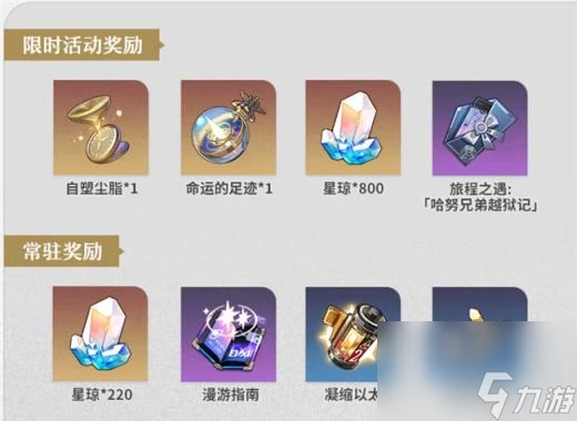 崩壞星穹鐵道2.0版本活動速遞 匹諾康尼版本活動匯總介紹