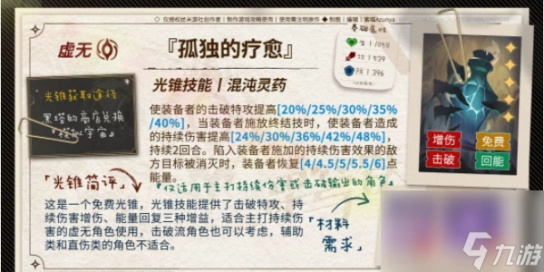 崩壞星穹鐵道桂乃芬攻略