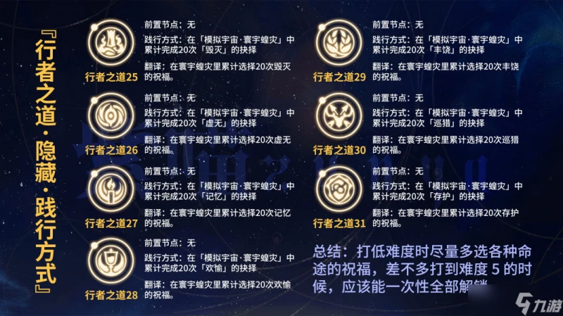 崩壞星穹鐵道寰宇蝗災行者之道怎麼解鎖