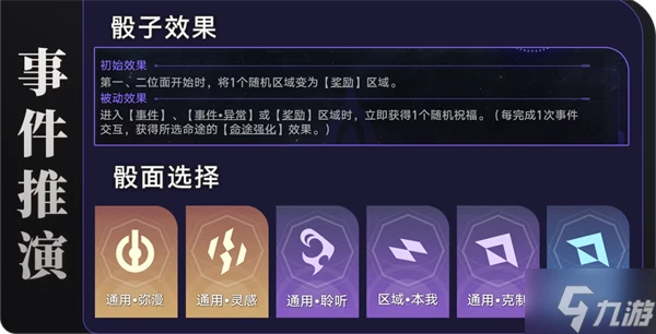 星穹鐵道反射閃避攻略