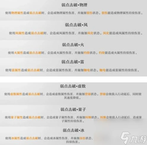 崩壞星穹鐵道什麼是弱點機制