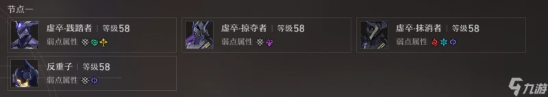 崩壞星穹鐵道混沌回憶琥珀恩賜四到五層怎麼打