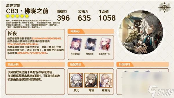 《崩壞星穹鐵道》光錐拂曉之前給誰用