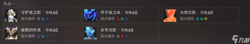 崩壞星穹鐵道混沌回憶琥珀恩賜四到五層怎麼打