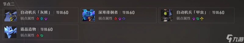 崩壞星穹鐵道混沌回憶琥珀恩賜四到五層怎麼打