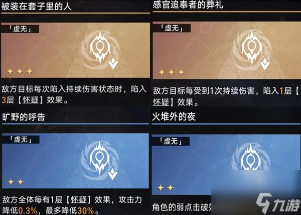 《崩壞星穹鐵道》黃金與機械棋盤玩法攻略 黃金與機械通關陣容推薦