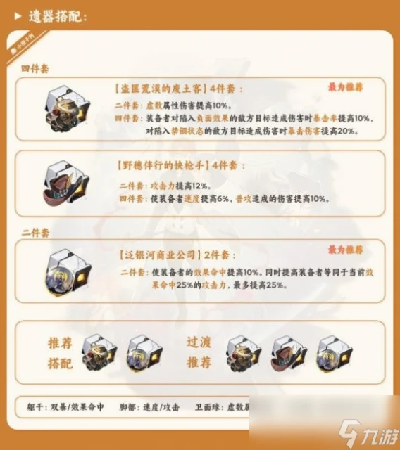 崩壞星穹鐵道2024瓦爾特遺器推薦