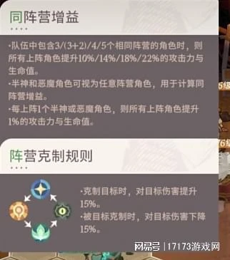 海外霸榜，國服版號在手，莉莉絲這款新游讓換皮仿品都沉默了