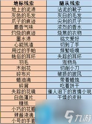 爐石傳說美味風蛇卡背怎麼拿 美味風蛇卡背解謎攻略