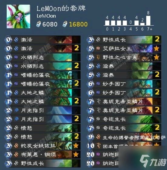 《爐石傳說》具體一覽 探尋沉沒之城卡組搭配攻略