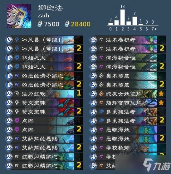 爐石傳說娜迦法沉沒之城卡組搭配攻略