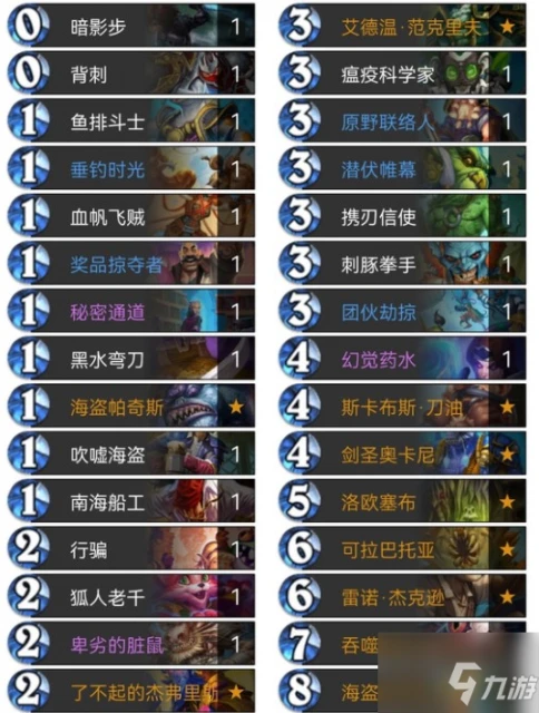 《爐石傳說》具體一覽 宇宙海盜賊卡組最佳搭配