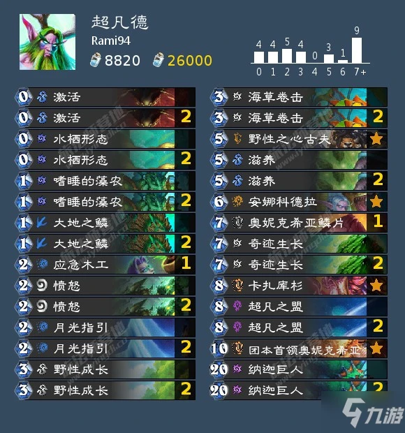 爐石傳說沉沒之城版本標準模式式首日卡組介紹