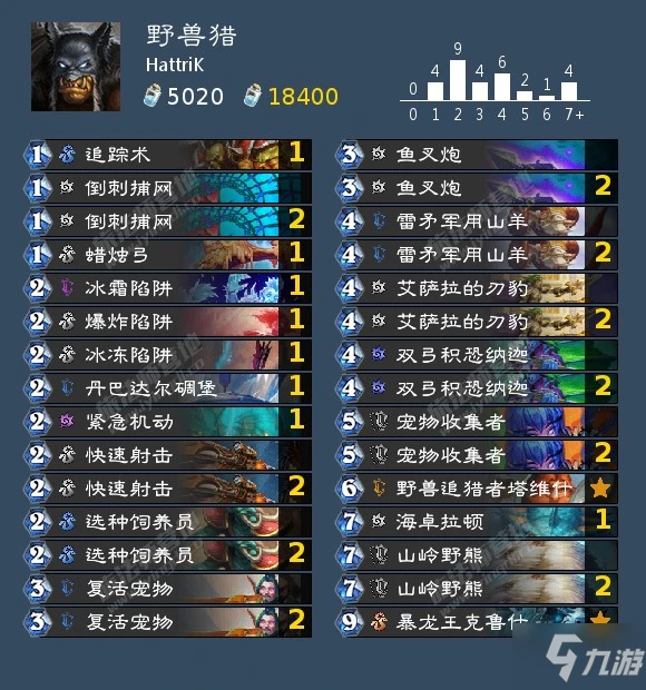 爐石傳說沉沒之城版本標準模式式首日卡組介紹