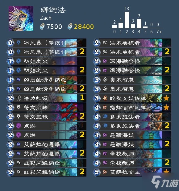 爐石傳說沉沒之城版本標準模式式首日卡組介紹