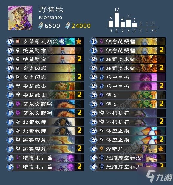 爐石傳說沉沒之城版本標準模式式首日卡組介紹