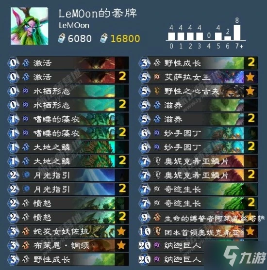 《爐石傳說》探尋沉沒之城卡組搭配攻略