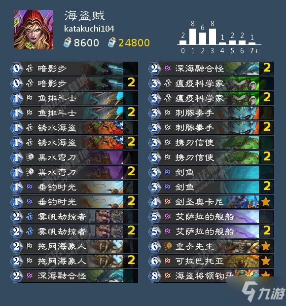 爐石傳說沉沒之城版本標準模式式首日卡組介紹