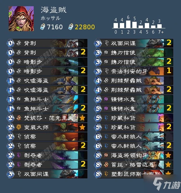 爐石傳說沉沒之城版本標準模式式首日卡組介紹