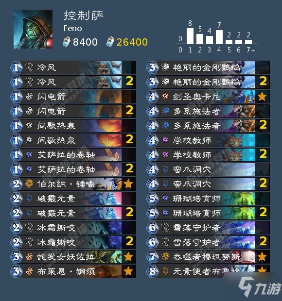 爐石傳說沉沒之城版本標準模式式首日卡組介紹