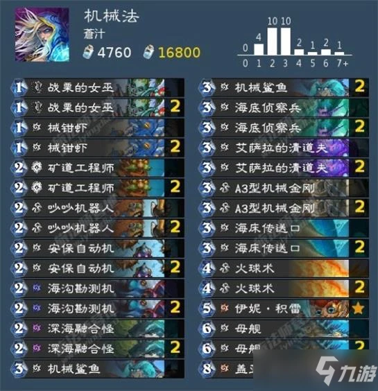 爐石傳說沉沒之城機械法卡組搭配攻略