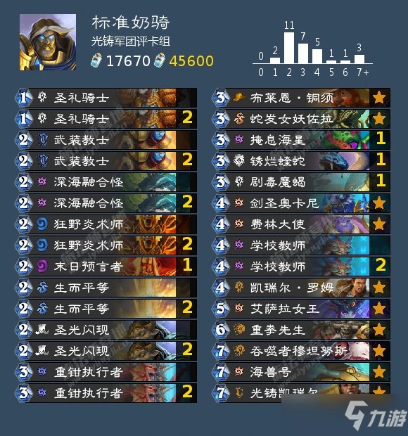 爐石傳說沉沒之城版本聖騎士預構築卡組介紹