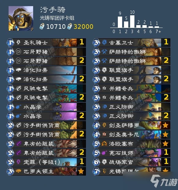 爐石傳說沉沒之城版本聖騎士預構築卡組介紹