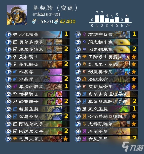 爐石傳說沉沒之城版本聖騎士預構築卡組介紹