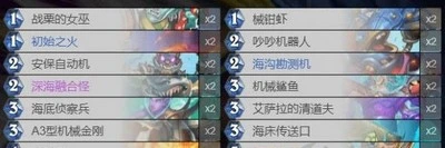 《爐石傳說》試玩卡牌組合代碼 沉沒之城新卡如何配卡牌