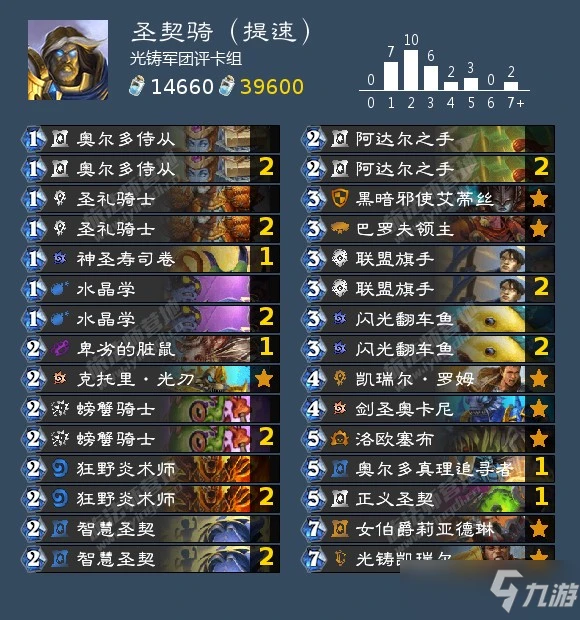 爐石傳說沉沒之城版本聖騎士預構築卡組介紹