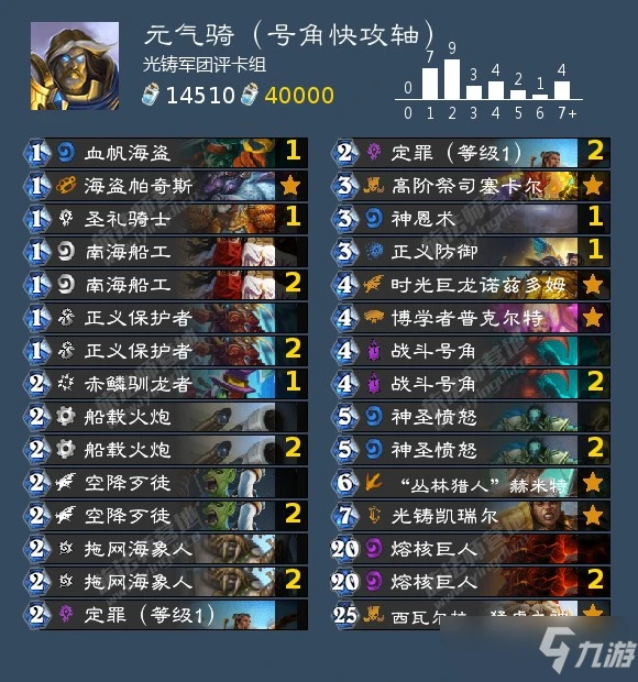 爐石傳說沉沒之城版本聖騎士預構築卡組介紹