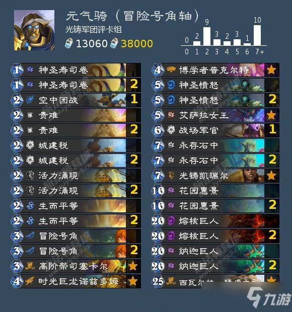 爐石傳說沉沒之城版本聖騎士預構築卡組介紹