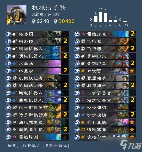 爐石傳說沉沒之城版本聖騎士預構築卡組介紹