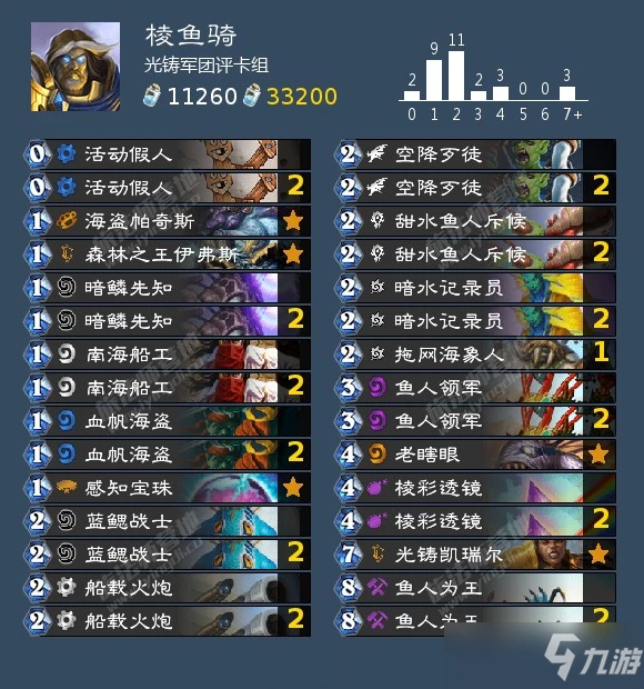 爐石傳說沉沒之城版本聖騎士預構築卡組介紹