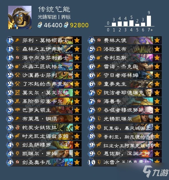 爐石傳說沉沒之城版本聖騎士預構築卡組介紹